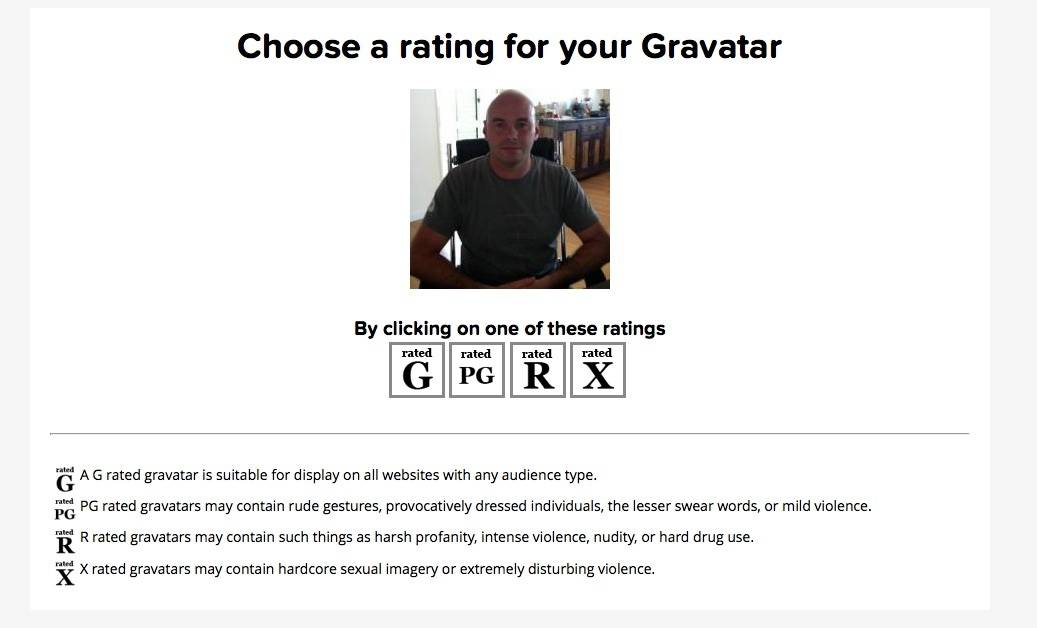 Gravatar - audience